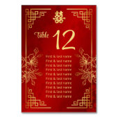 Table Noms des invités de mariage chinois Numéro de tab (Dos)