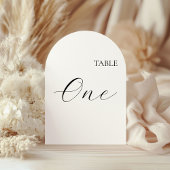Table Number One Card Kaart