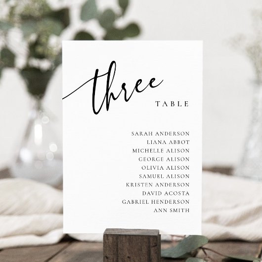 Table Numéro 3 Plan de Table Carte Trois