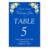 Table Numéro de tableau - avec message de bienvenue bleu (Par défaut)