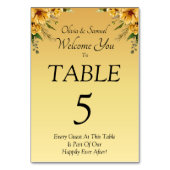 Table Numéro de tableau - avec message de bienvenue Fleu (Par défaut)