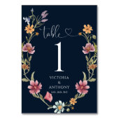 Table Numéro de tableau des Fleurs sauvages de la Marine (Par défaut)