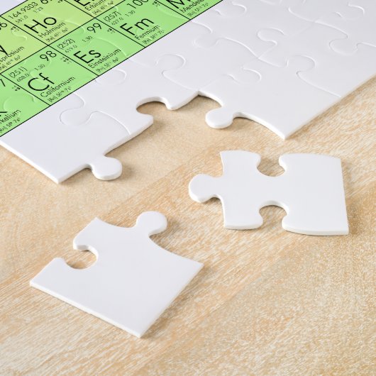 Table périodique des éléments coloré puzzle puzzle (Côté)