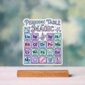 Table périodique licorne de magie conception graph (Neutre)