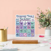 Table périodique licorne de magie conception graph (Mariage)