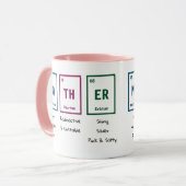 Table périodique MÈRE tasse cadeau cadeau (Devant gauche)