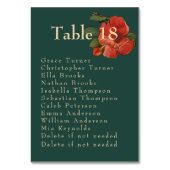 Table Rose Romance : Art Nouveau Splendor Numéro de tabl (Dos)