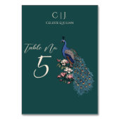 Table Rustique Turquoise vert Peacock Mariage Numéro de  (Dos)