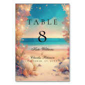 Table Sur le numéro du tableau de plage (Dos)