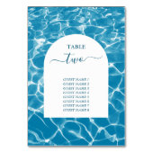 Table Watercolor Blue Ocean Beach Wedding Numéro de tabl (Dos)