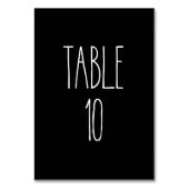 Tableau 10 Poterie de Dunn carte de table noire (Dos)