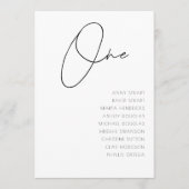 Tableau 1 Modèle de numéro de table de mariage mod (Devant)