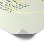 Tableau 20 Mariage floral flou et taille de table (Coin)