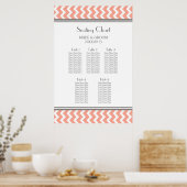 Tableau 5 Tableaux Gris de corail Chevron (Cuisine)