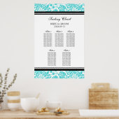 Tableau 5 Tables Aqua Black Damask (Cuisine)