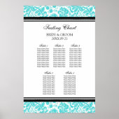 Tableau 5 Tables Aqua Black Damask (Devant)