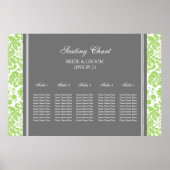 Tableau 5 Tables Gray Lime Damask (Devant)