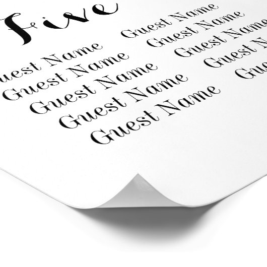 Tableau 8 - Florales bleues et Hydrangea (Coin)