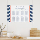 Tableau 8 Tables Coral Blue Chevron (Cuisine)