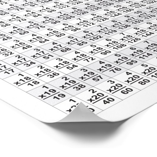 Tableau à 20 - Poster (Coin)