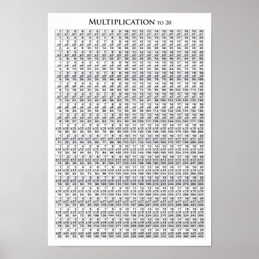 Tableau à 20 - Poster (Devant)