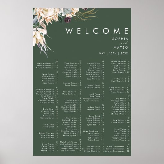 Tableau alphabétique blanc floral foncé vert foncé (Devant)