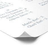 Tableau alphabétique bleu à feuilles minimales (Coin)