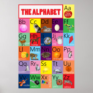 Tableau Alphabetique Coloré Avec Images pour Enfan