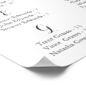 Tableau alphabétique de la feuille verte, Rustique (Coin)