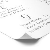 Tableau alphabétique de siège rose et blanc (Coin)