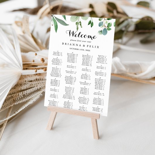 Tableau alphabétique des sièges de l'Eucalyptus ve