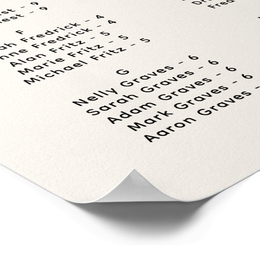 Tableau Alphabétique Hors Blanc De Script Moderne (Coin)