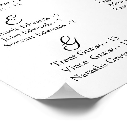 Tableau alphabétique marsala et rose floral (Coin)