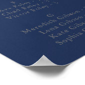 Tableau alphabétique simple Fleur sauvage bleu (Coin)