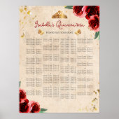 Tableau alphabétique vintage Quinceañera (Devant)