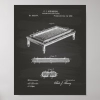 Tableau billard 1887 Art des brevets - Tableau de