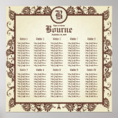 Tableau Brown floral vert de la Monnaie vive (Devant)