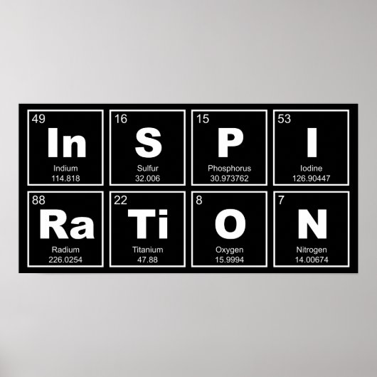 Tableau chimique périodique des éléments : InSPIRa (Devant)