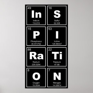 Tableau chimique périodique des éléments : InSPIRa