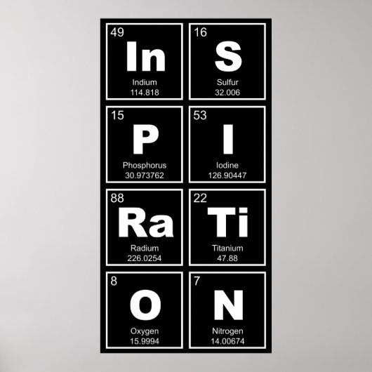 Tableau chimique périodique des éléments : InSPIRa (Devant)