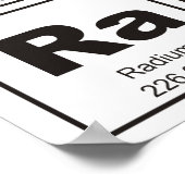 Tableau chimique périodique des éléments : InSPIRa (Coin)