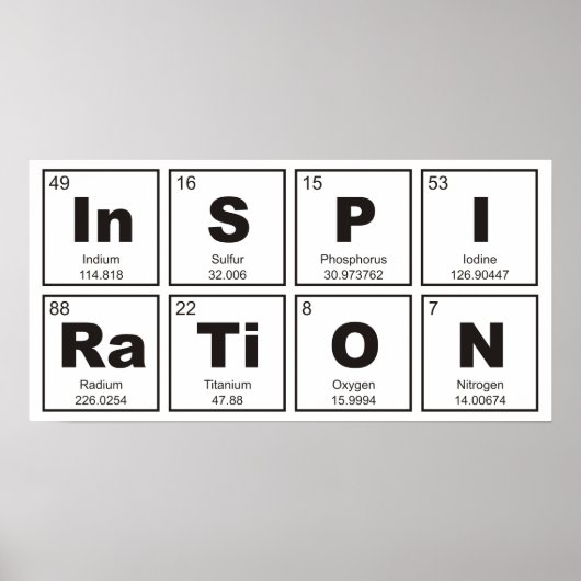 Tableau chimique périodique des éléments : InSPIRa (Devant)