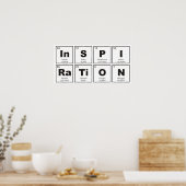 Tableau chimique périodique des éléments : InSPIRa (Cuisine)