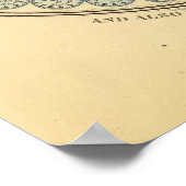 Tableau chronologique (Coin)