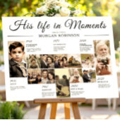 Tableau chronologique de souvenirs de photos de fu