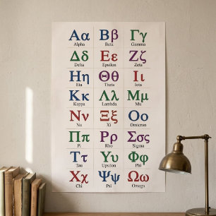 Tableau complet des lettres de l'alphabet grec anc