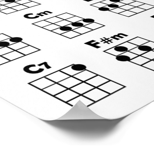Tableau d'Accords de Ukulélé (Coin)