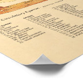 Tableau d'anatomie vétérinaire de porc (Coin)