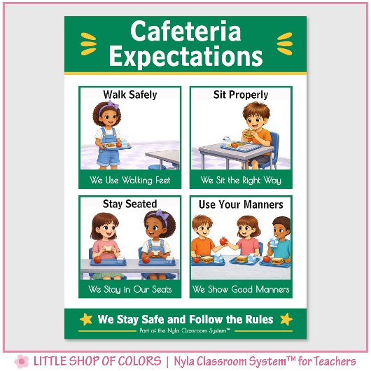 Tableau d'ancrage des attentes de la cafétéria en