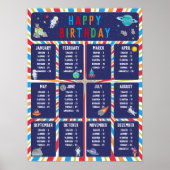 Tableau d'anniversaire en classe dans l'espace ext (Devant)